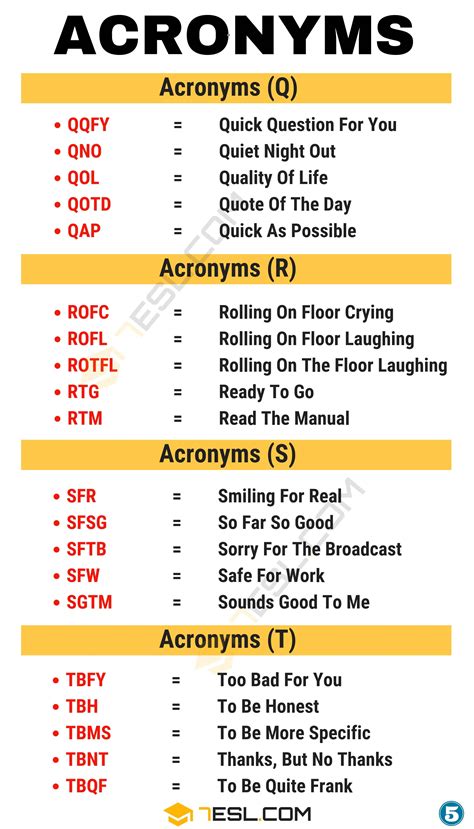 fake acronym clothing - turn word into acronym.